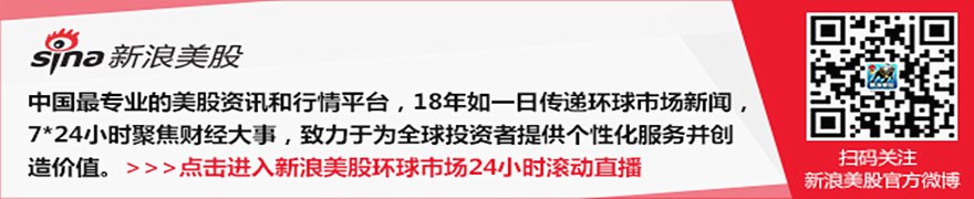 ESS被纳入罗素微盘股指